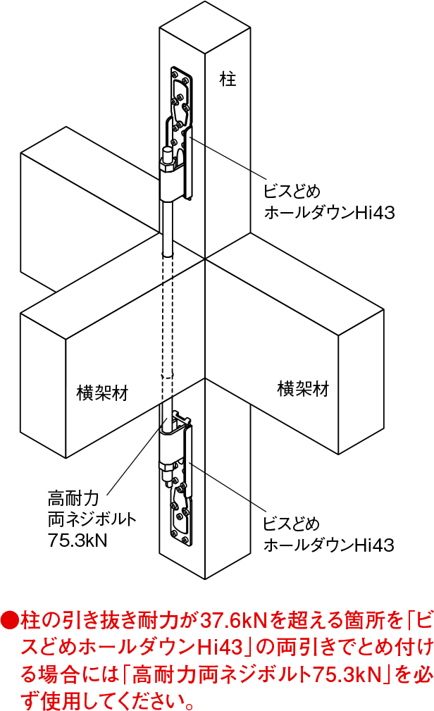 六角ボルト（全6カクBT(ゼン  12X12 標準(または鉄) 三価ホワイト - 2