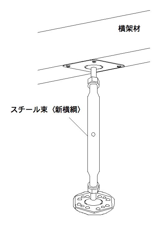 スチール束〈新横綱〉 | 製品紹介 | 住宅資材部門 | 株式会社タナカ