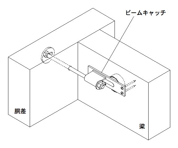 ビームキャッチ | 製品紹介 | 住宅資材部門 | 株式会社タナカ