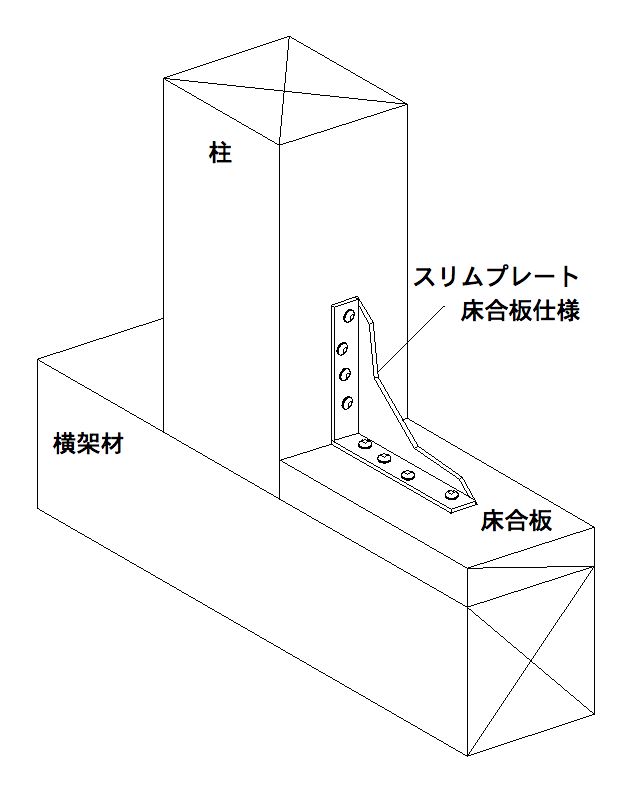 スリムプレート床合板仕様 | 製品紹介 | 住宅資材部門 | 株式会社タナカ