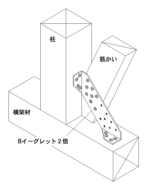 Bイーグレット2倍 | 製品紹介 | 住宅資材部門 | 株式会社タナカ